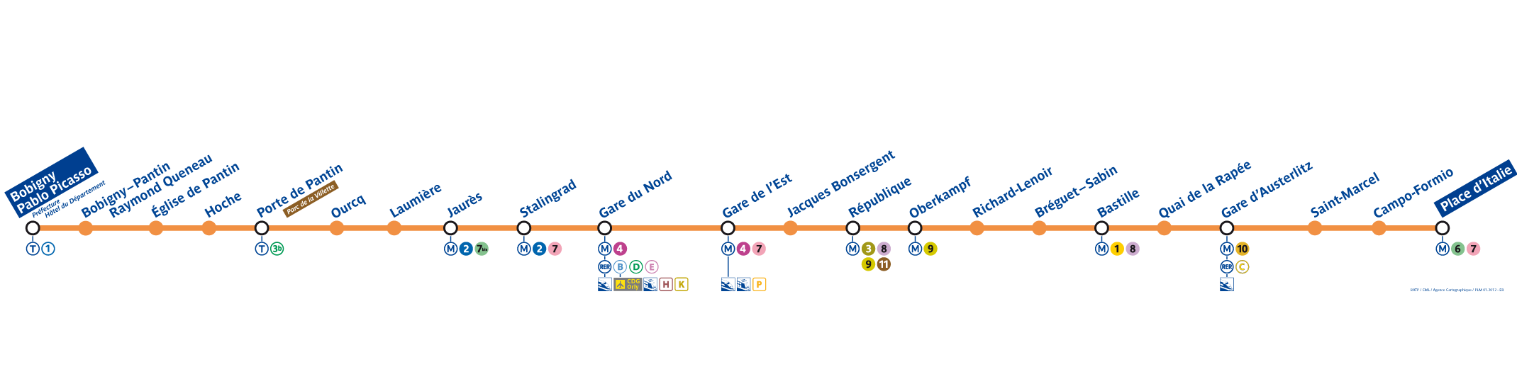 Métro ligne 5 Plan de la ligne, horaires, infos SNCF CONNECT