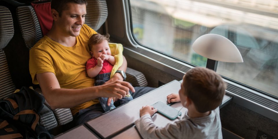 Famille dans le train