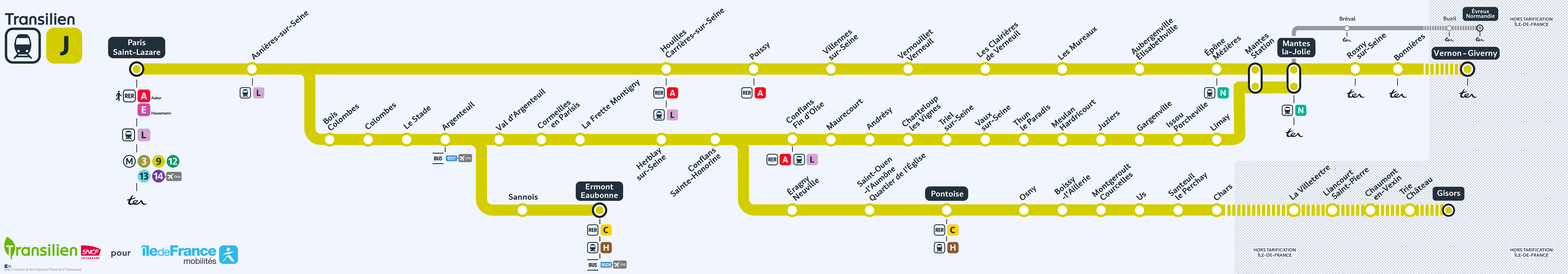 Plan de ligne de la ligne J du Transilien en Île-de-France