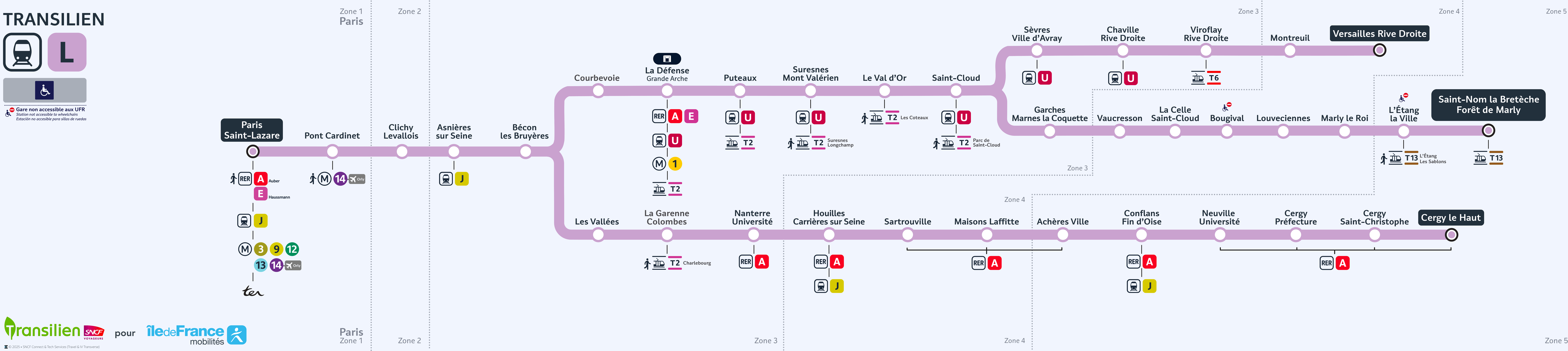 Plan de ligne de la ligne L du Transilien en Île-de-France