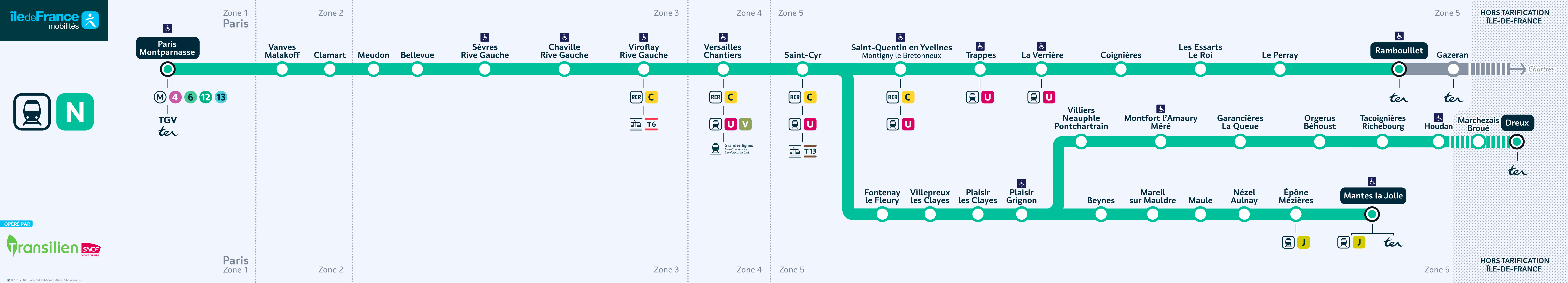 Plan de ligne de la ligne N du Transilien en Île-de-France