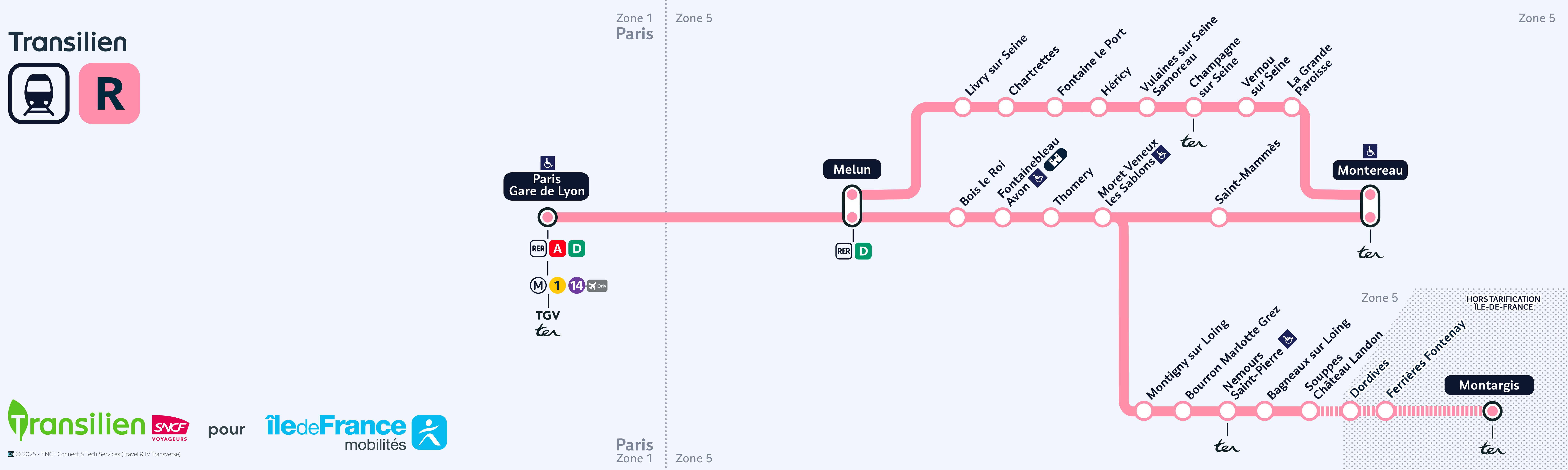 Plan de ligne de la ligne R du Transilien en Île-de-France